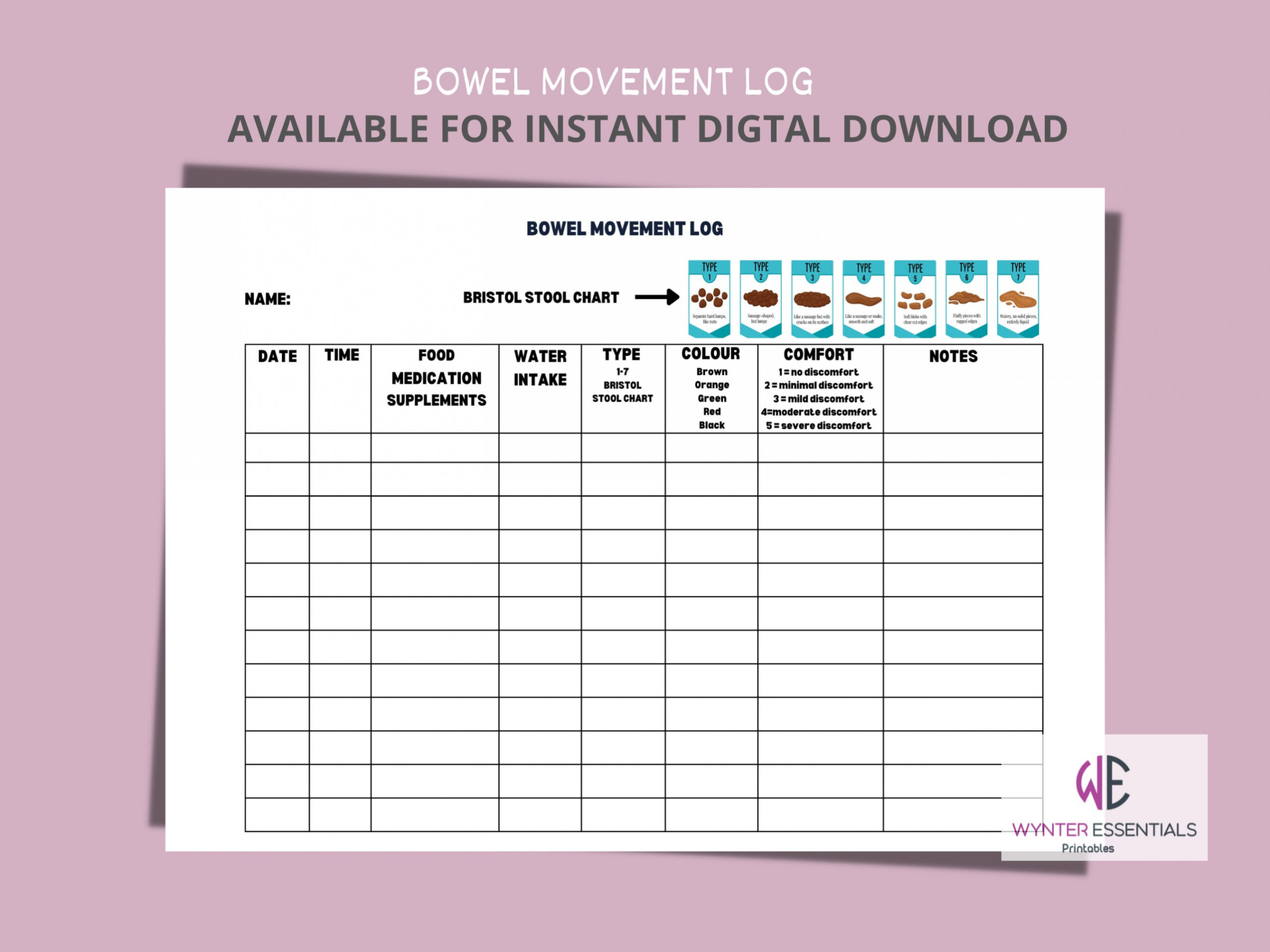 Bowel Movement Log Bowel Log Sheet IBS Tracker Food - Etsy