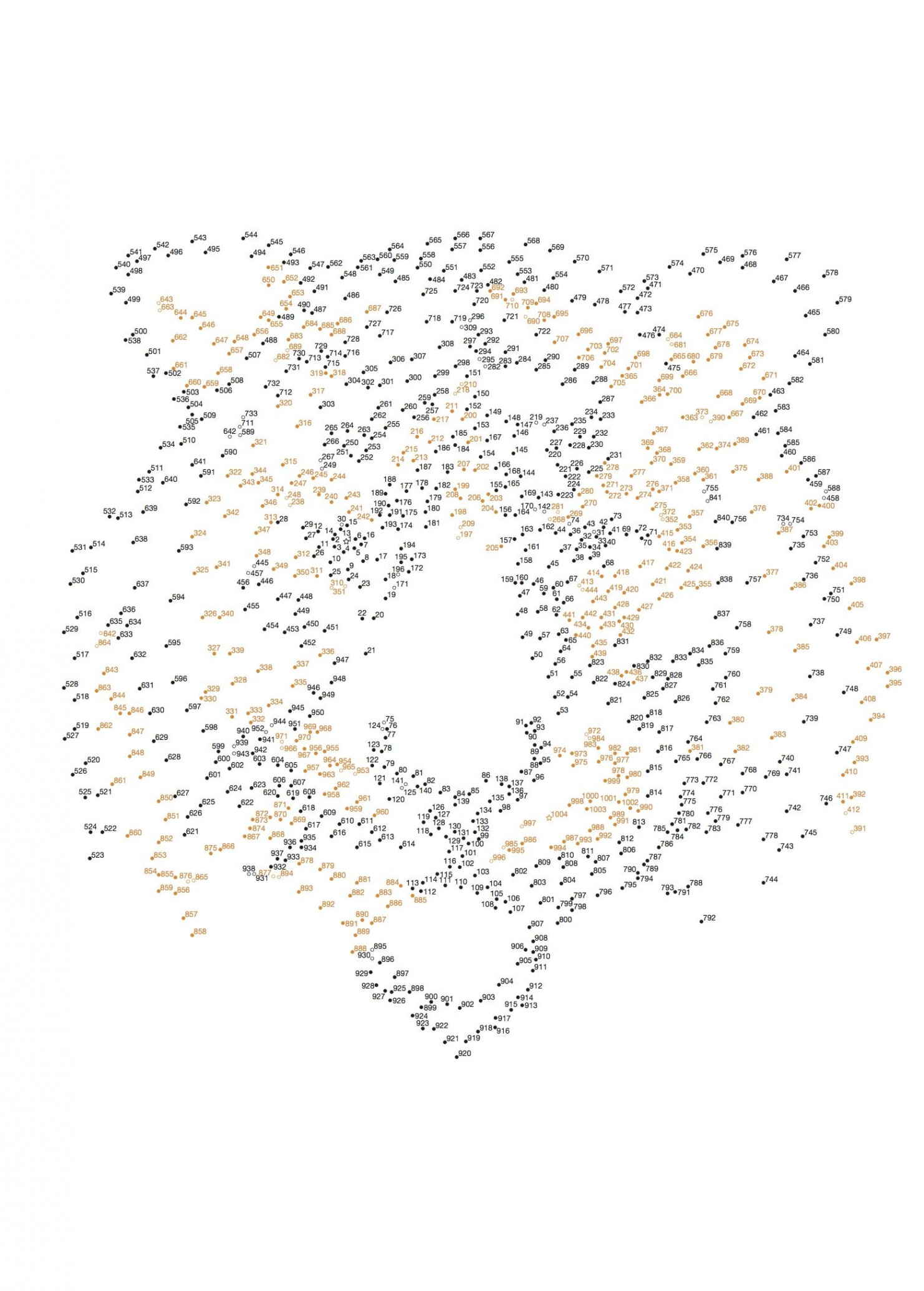 Dot-to-Dot Animal Face  Dot to dot printables, Dots free, Dot to