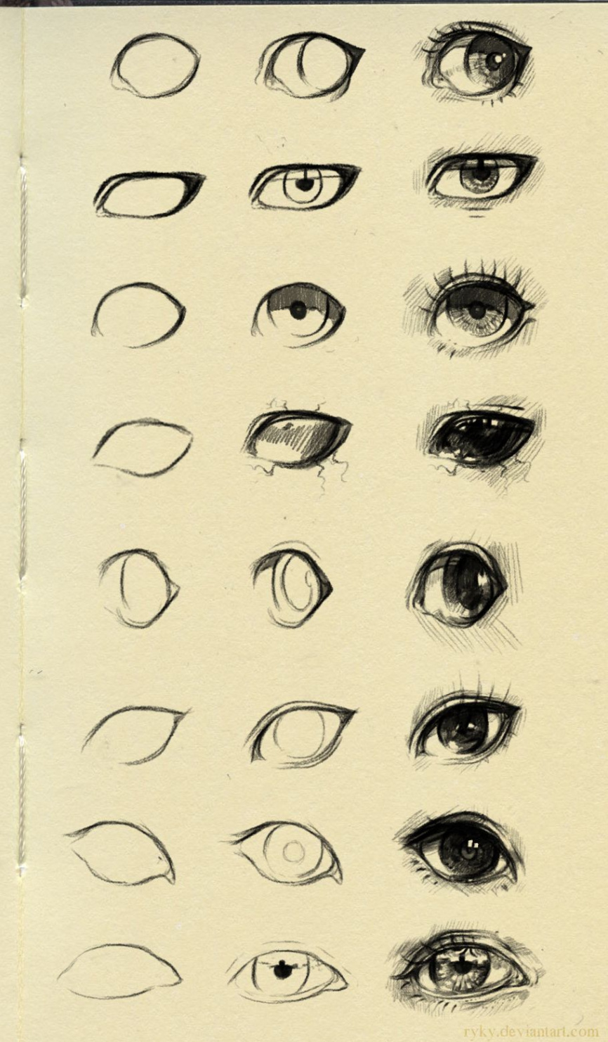 eyes reference  by ryky on DeviantArt  Drawing people, Drawings