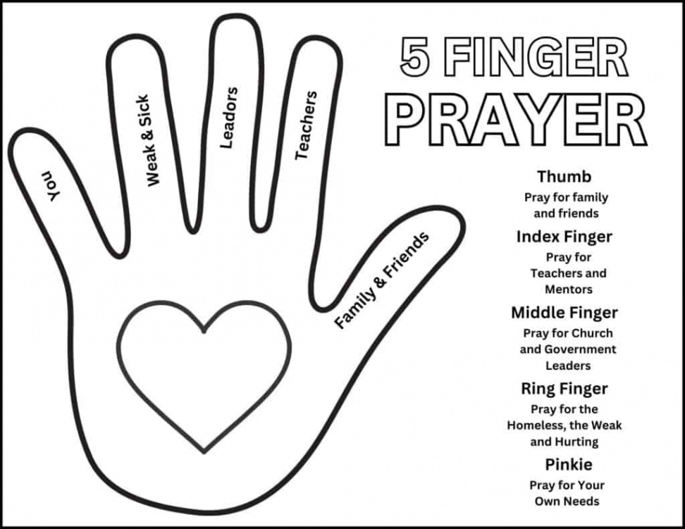 Finger Prayer Printable - Bible Study Printables