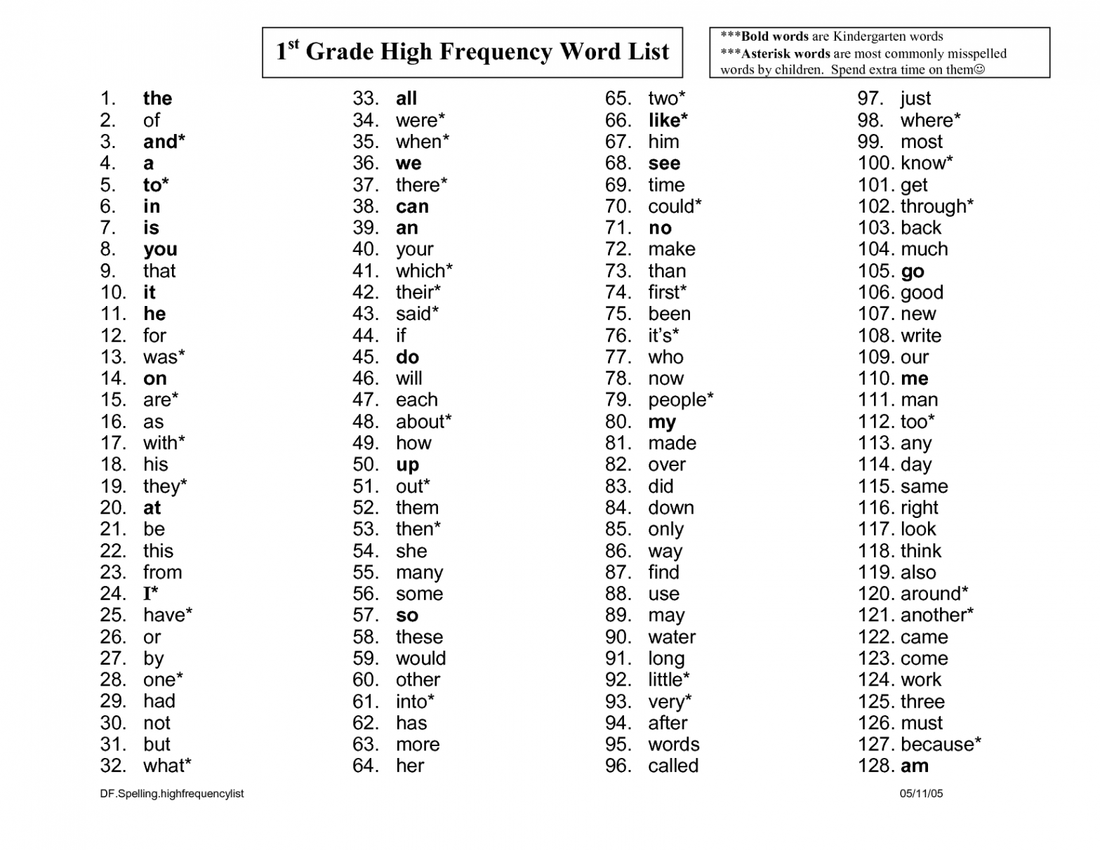 First Grade Sight Word List  st Grade High Frequency Word List