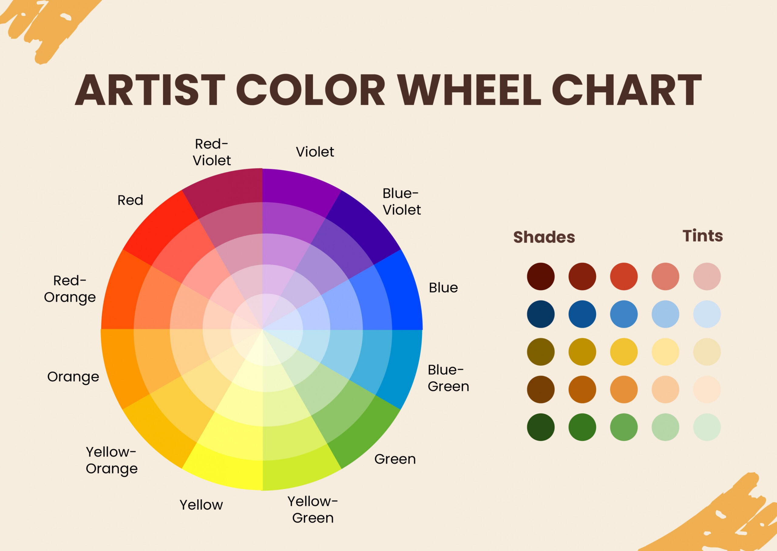 Free Artist Color Wheel Chart Template - Download in PDF