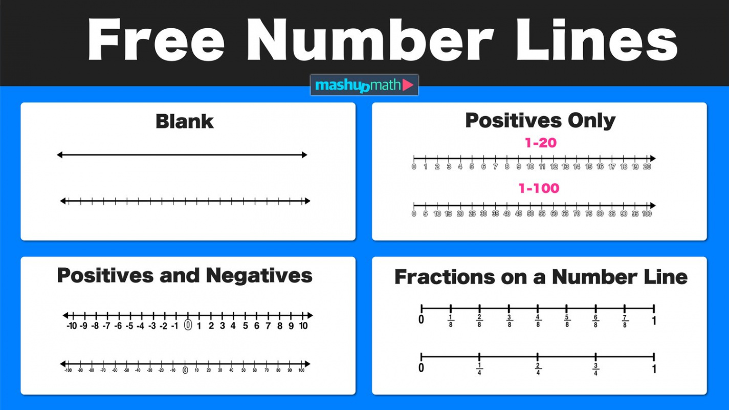 Free Blank Number Lines—All Grade Levels — Mashup Math