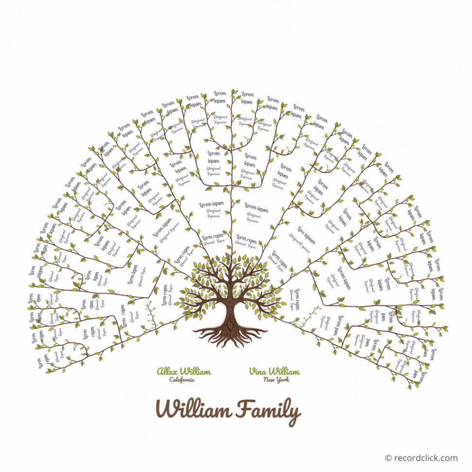 Free Family Tree Templates - Printable / Downloadable / Editable