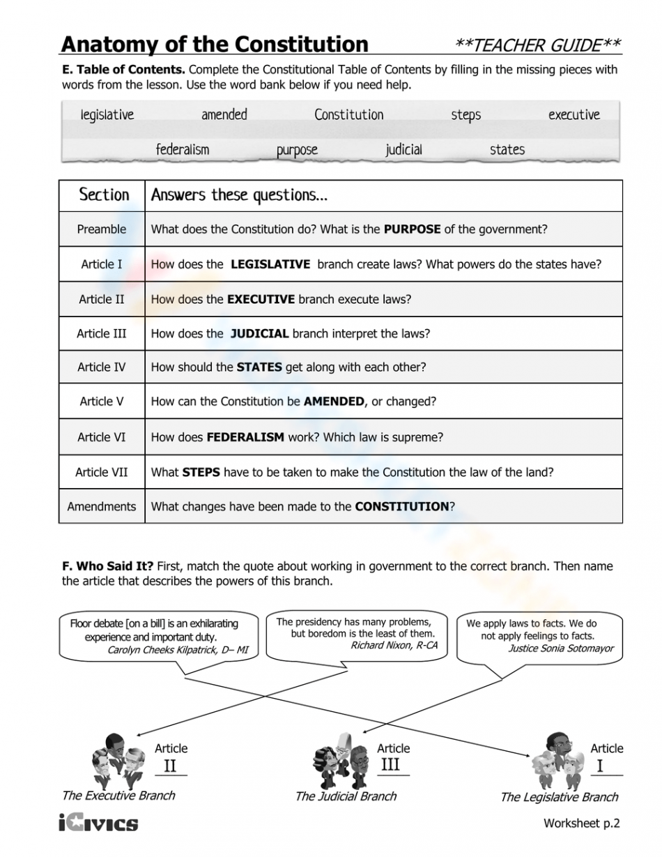 Free Printable Anatomy of The Constitution Worksheet Answers