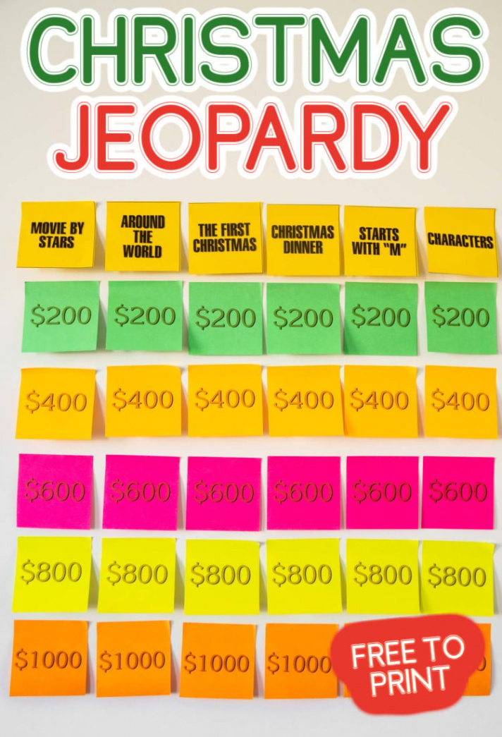 Free Printable Christmas Jeopardy Game - Play Party Plan