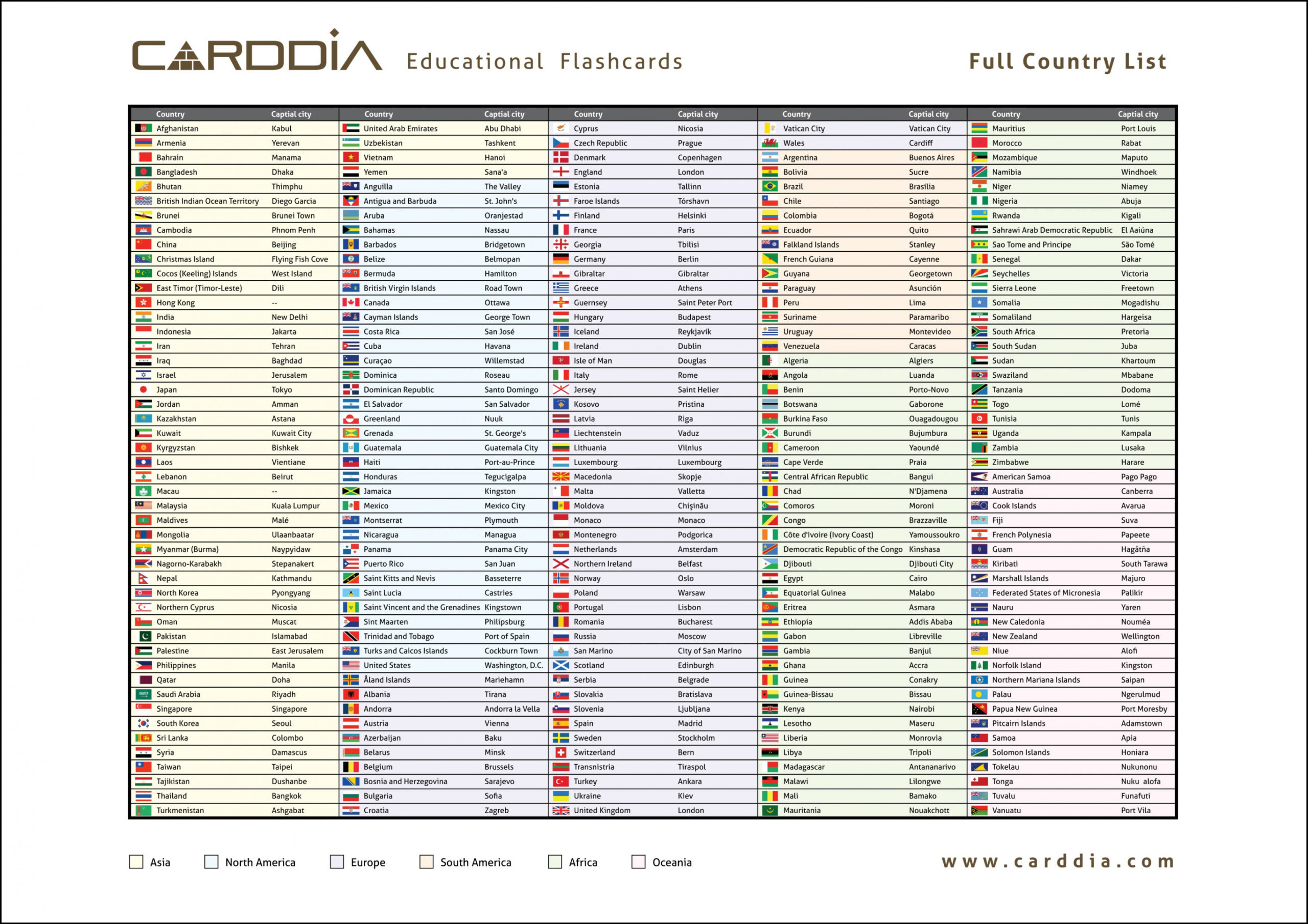 Full List of all countries of the world [JPG  PDF]