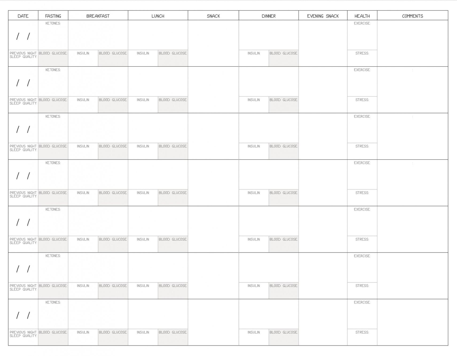 Gestational Diabetes Tracking Sheet - FREE DOWNLOAD! – daphadillz