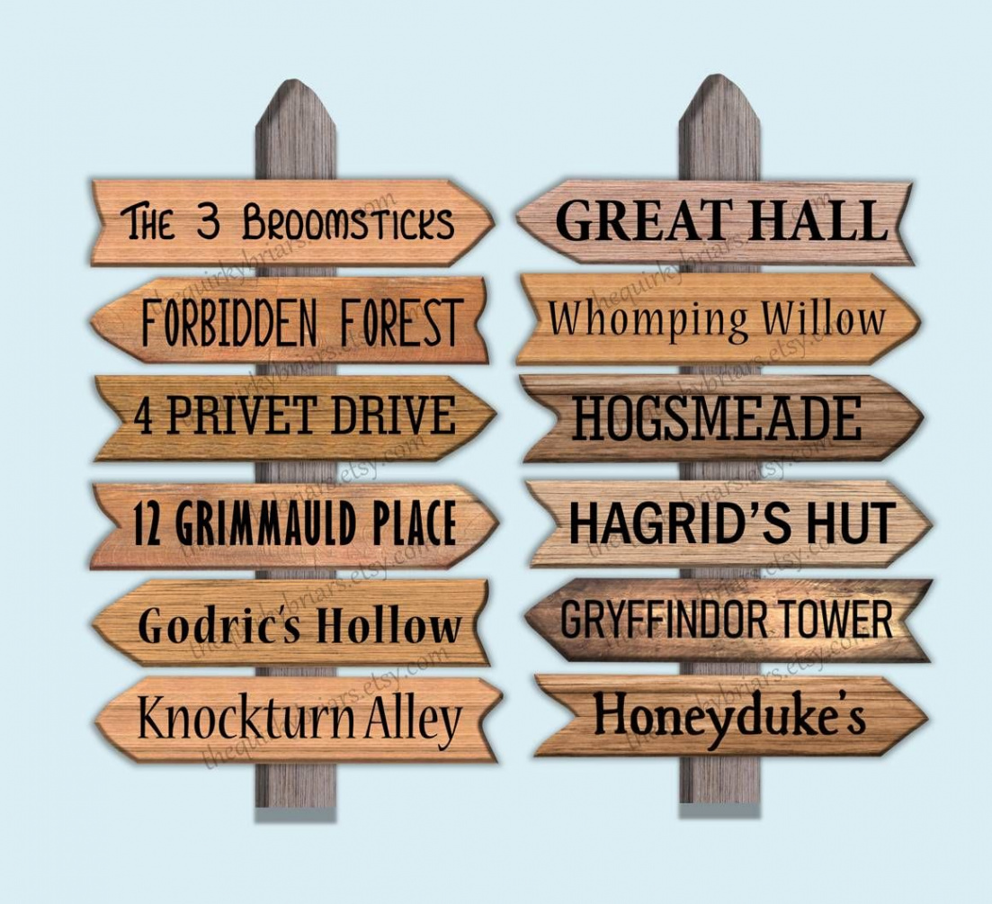 Harry Potter themed printable sign post with places from HP world