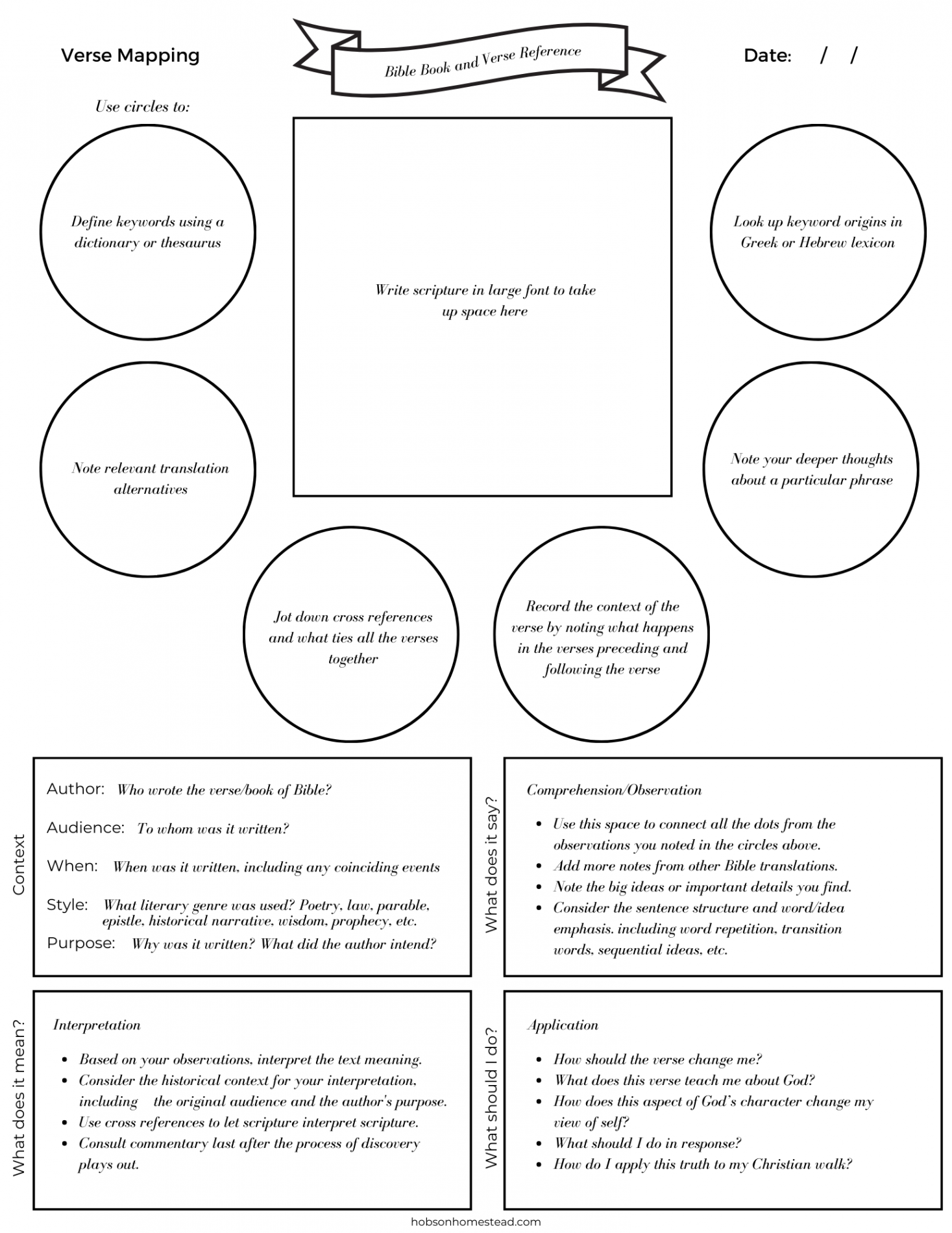 How to Verse Map and a Free Verse Mapping Template - The Hobson