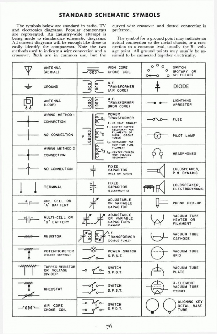 Industrial Electrical Diagram Symbols New  Electronic schematics