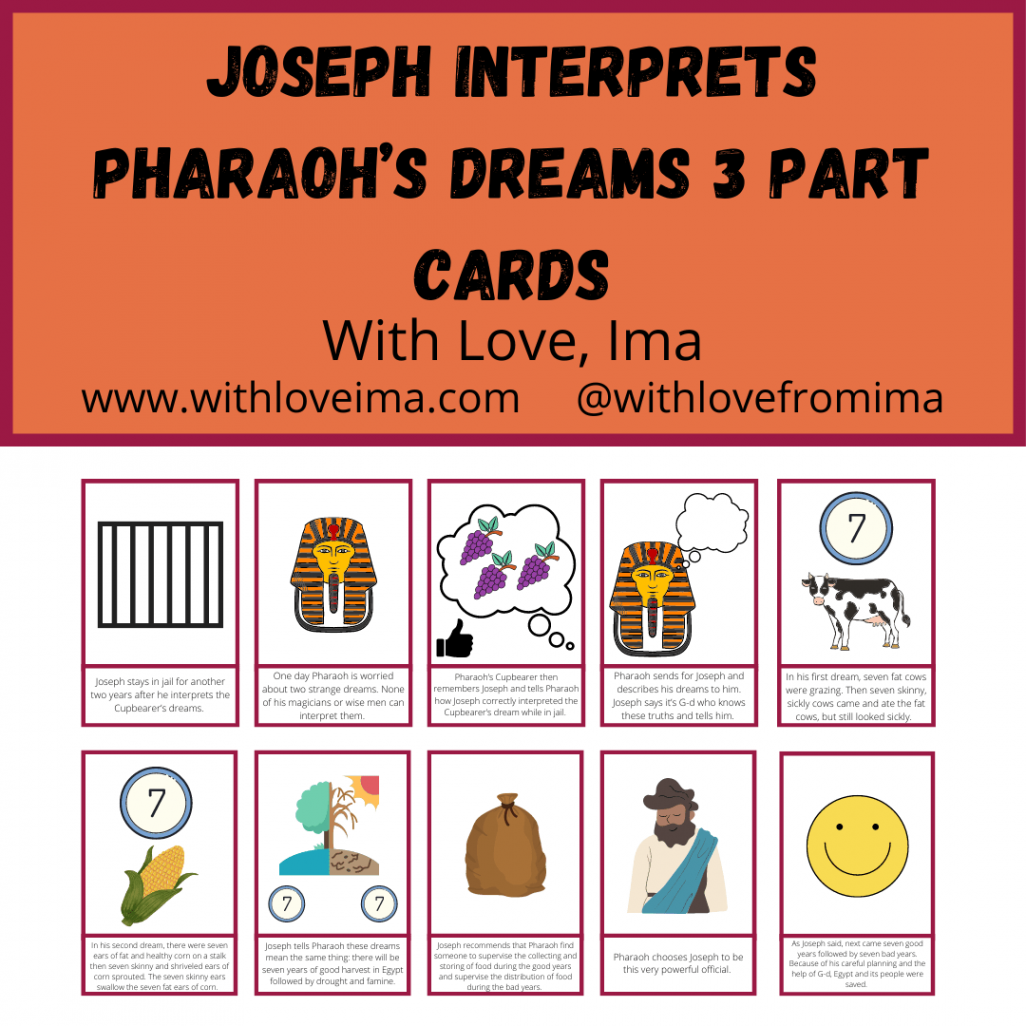 Joseph Interprets Pharaoh