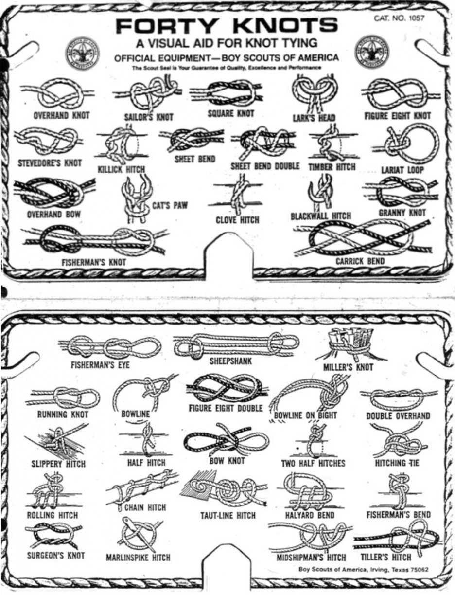 Knot tying guide pdf ideas  tie knots, knots, scout knots