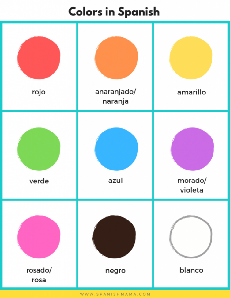 Learn Colors in Spanish, Adjectives, and Gustar  Free Printables