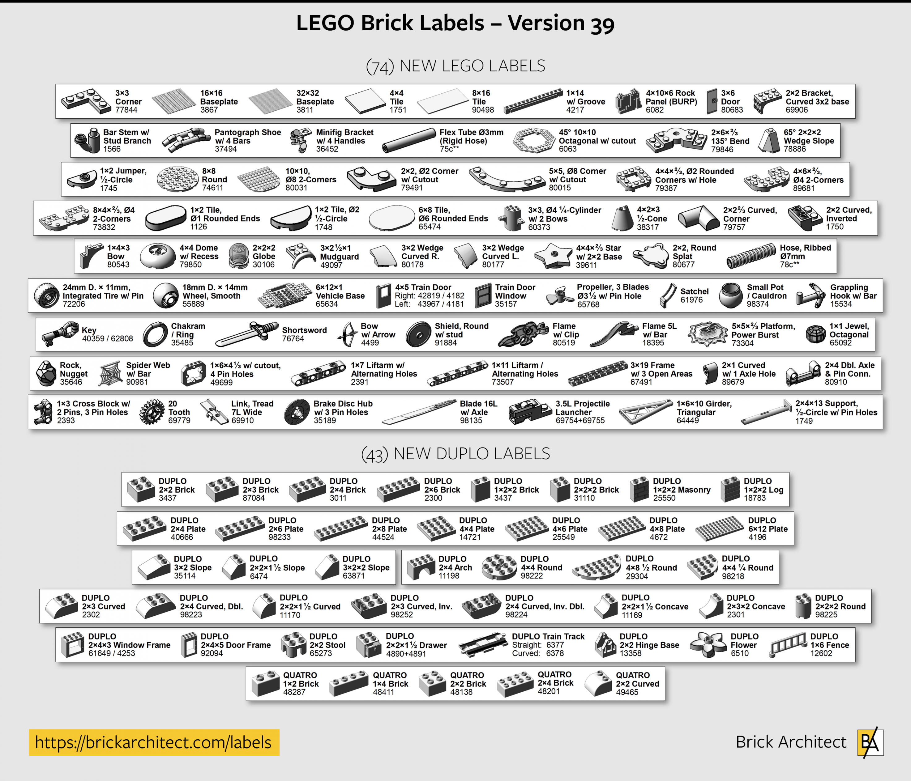 LEGO Brick Labels - BRICK ARCHITECT