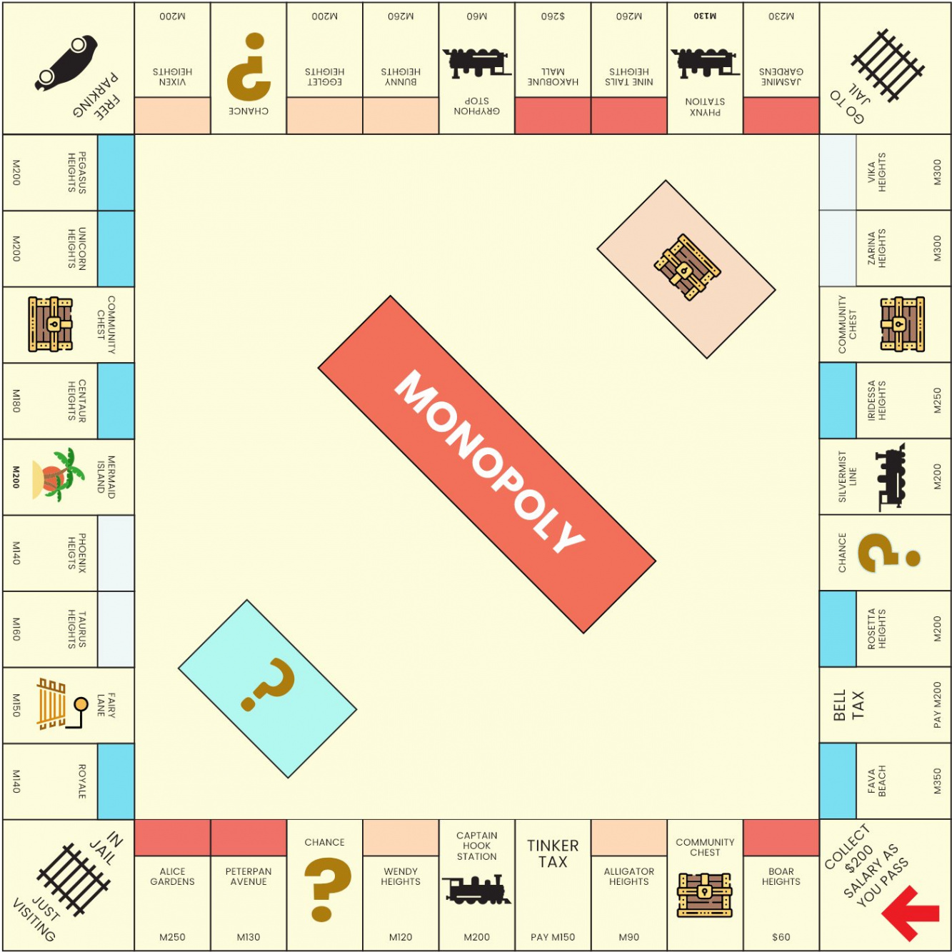 Monopoly Template in PDF - FREE Download  Template