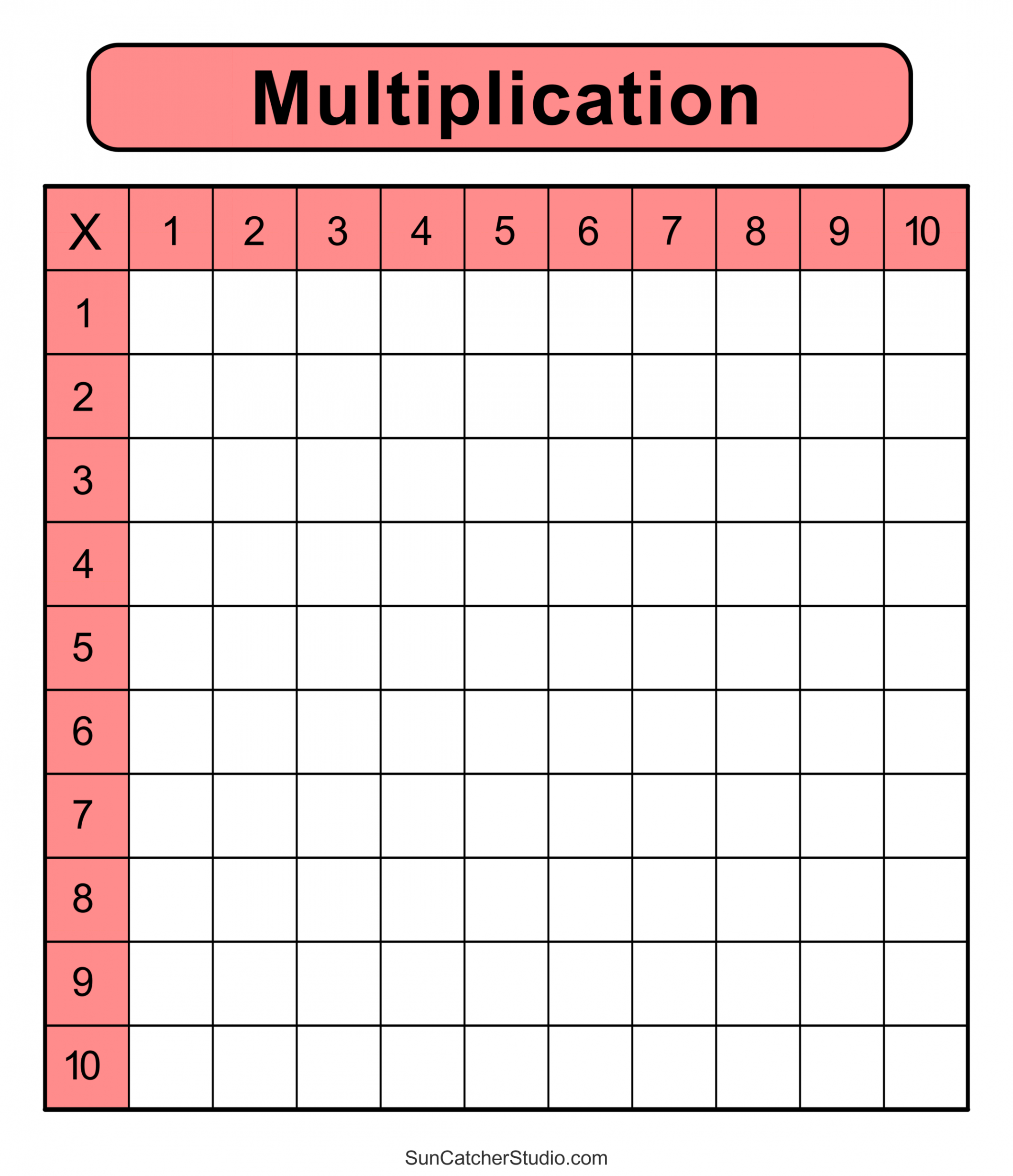 Multiplication Charts (PDF): Free Printable Times Tables – DIY