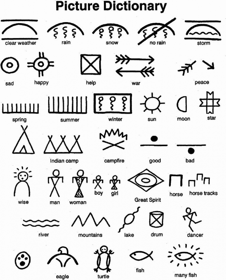 Native American Pictographs  Activity  Education