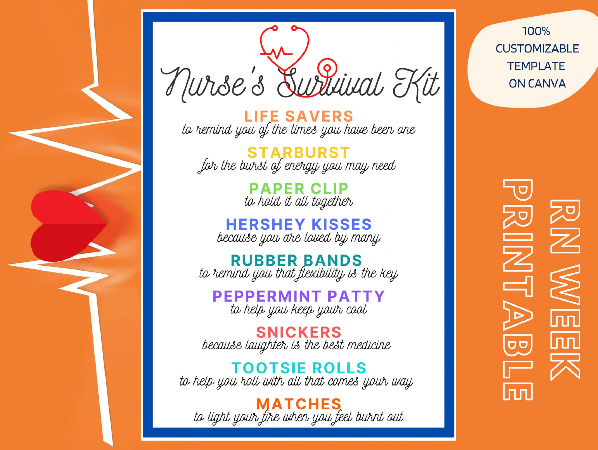 Nurses Week Survival Kit Template & Printable RN Week - Etsy Canada