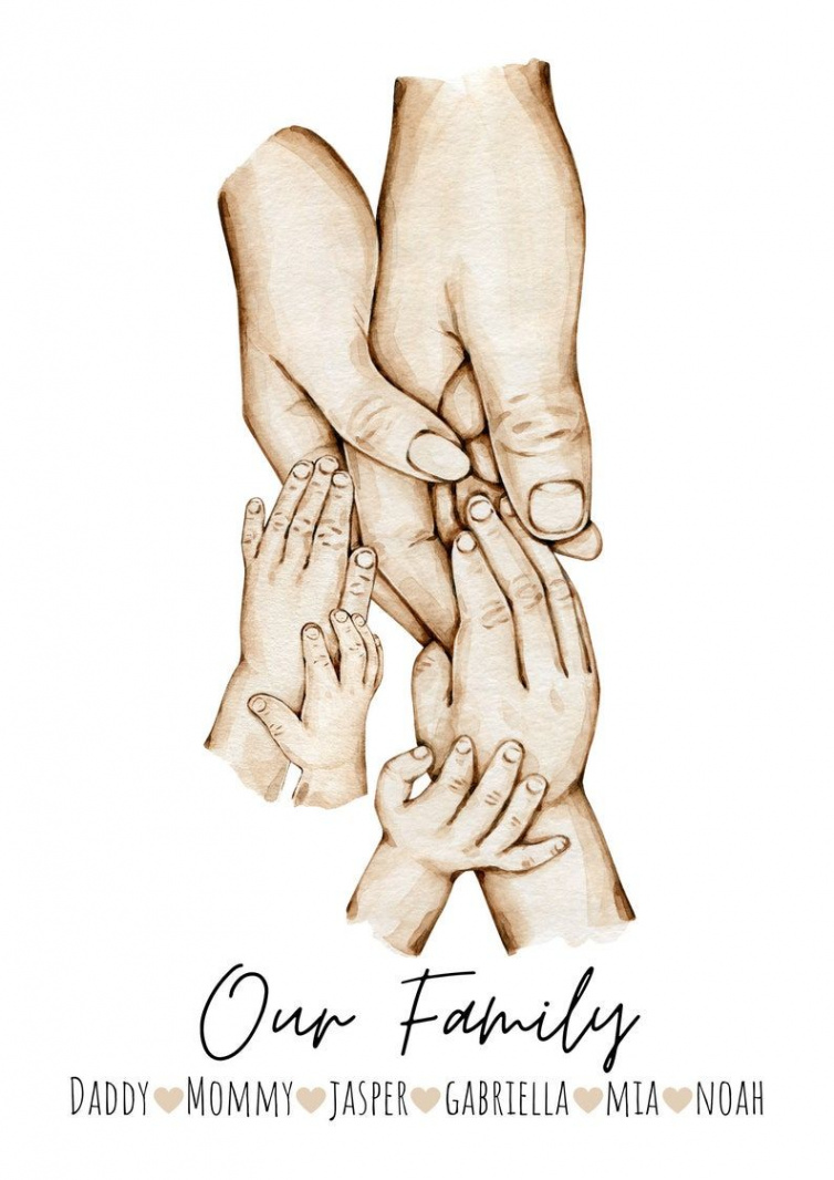 Personalised Family of  Print Family Hand Wall Art A - Etsy
