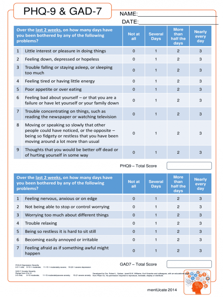 Phq  And Gad  Pdf - Fill Online, Printable, Fillable, Blank