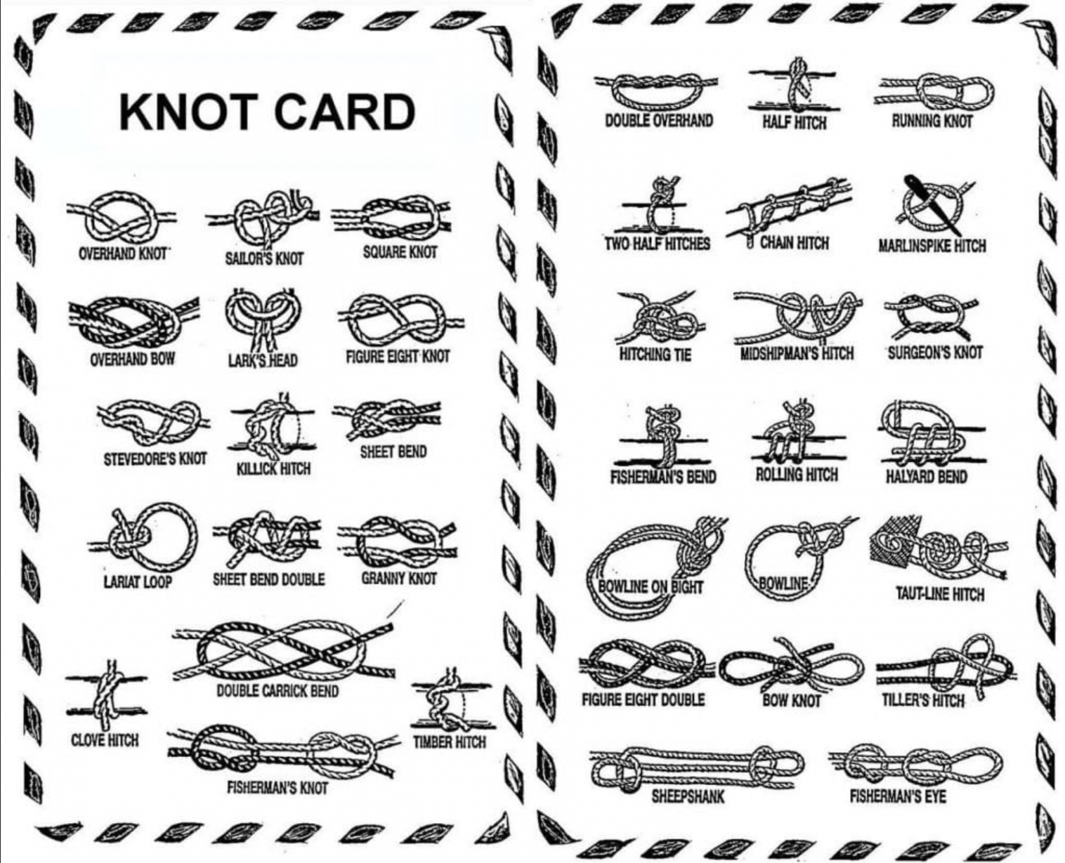 Pin by Claire McNeely on knot tying guide pdf  Knots guide, Scout