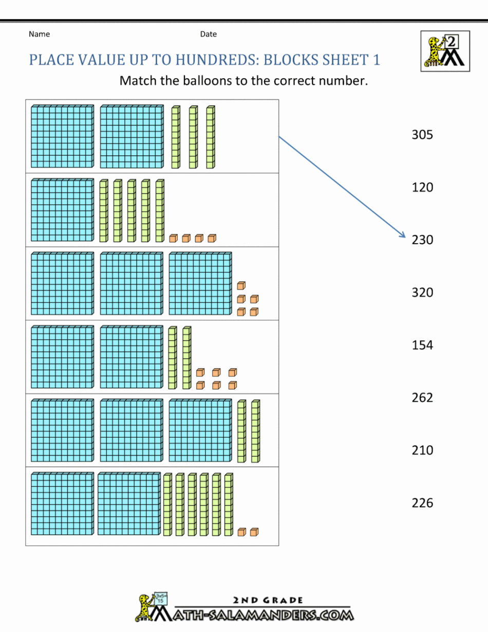 Place Value Blocks with  digit number