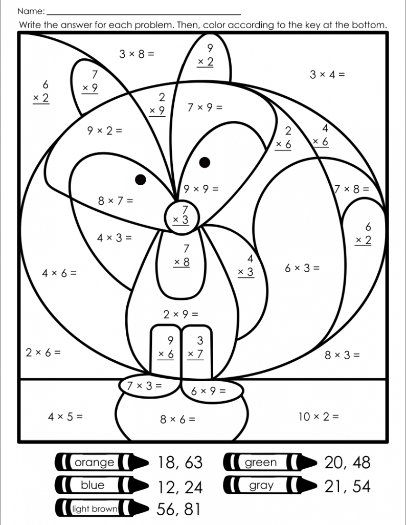 Printable Multiplication Worksheets  Fun math worksheets, Math