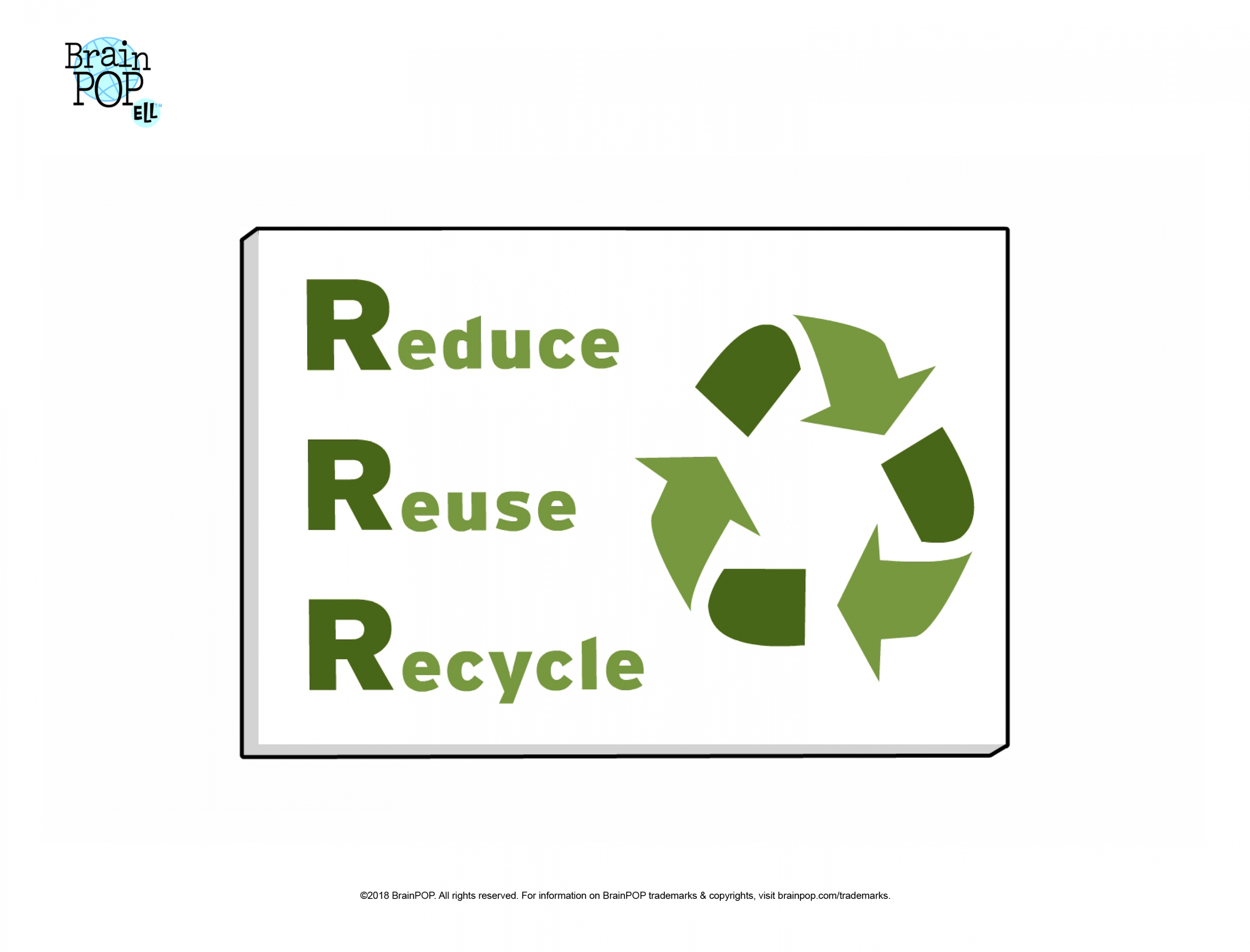 Reduce, Reuse, Recycle Image  BrainPOP Educators