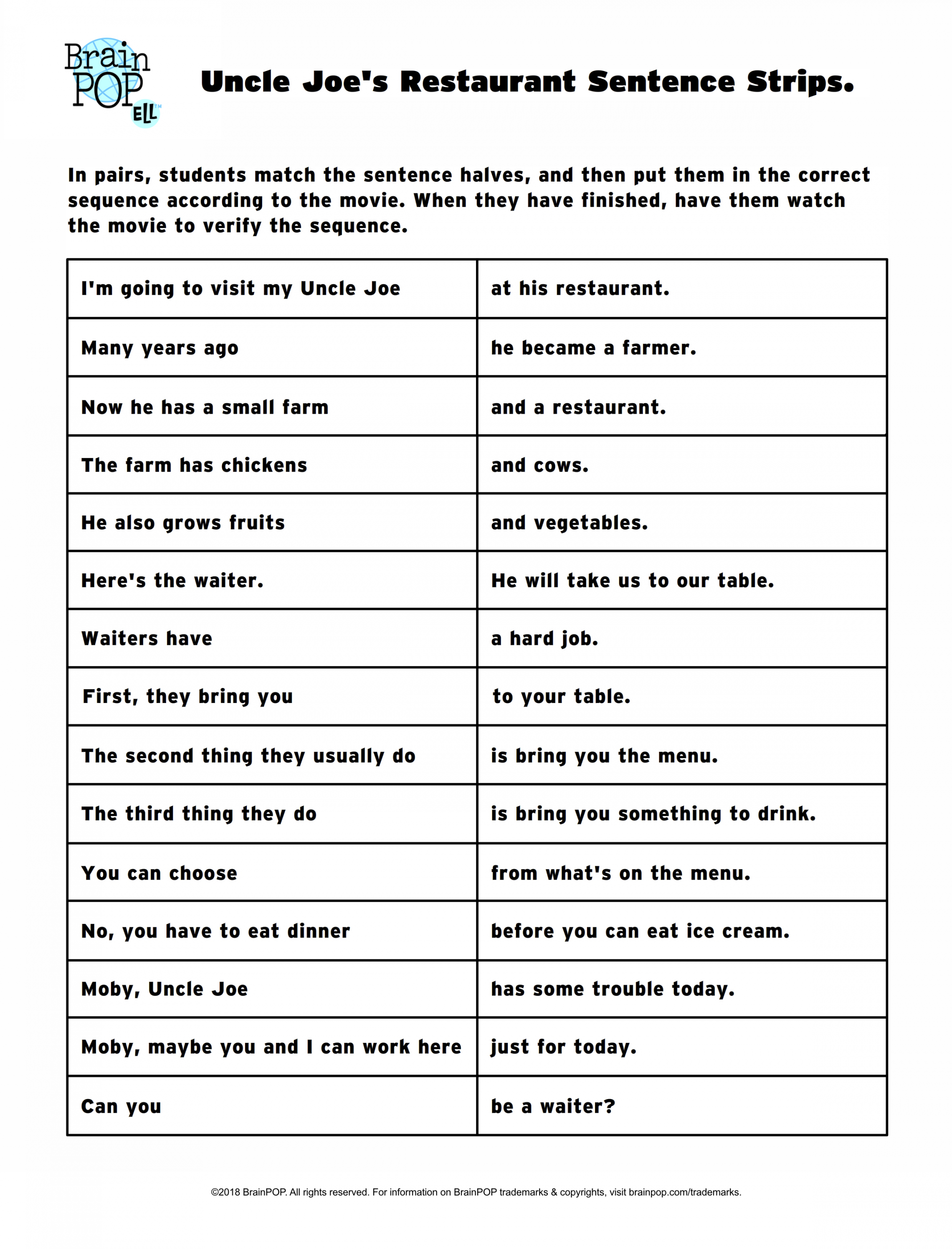 Sequencing Sentence Strips Activity  BrainPOP Educators