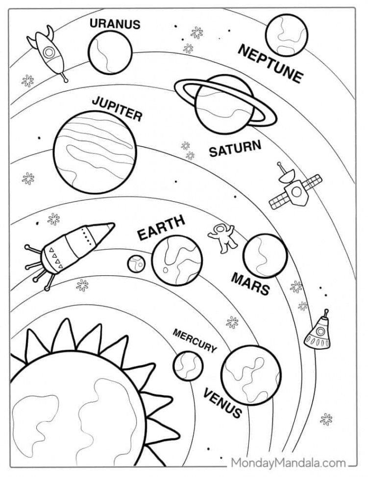Solar System Coloring Pages (Free PDF Printables)