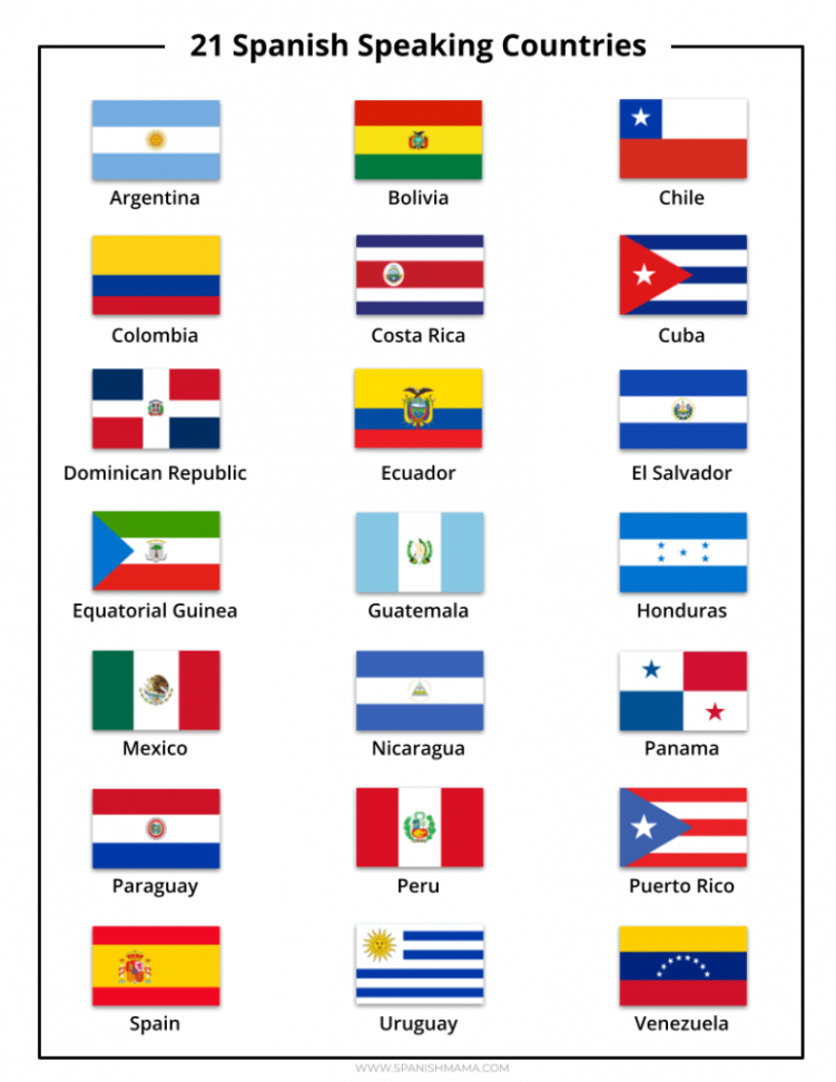 Spanish Speaking Countries Map (Free Printable!)  How to speak