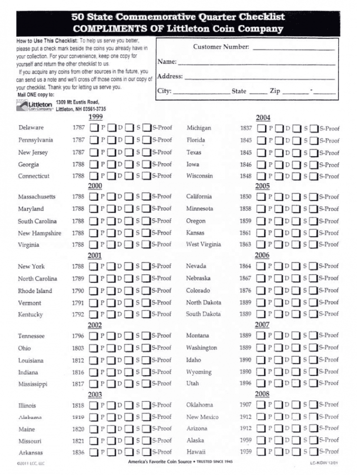 State quarters checklist: Fill out & sign online  DocHub