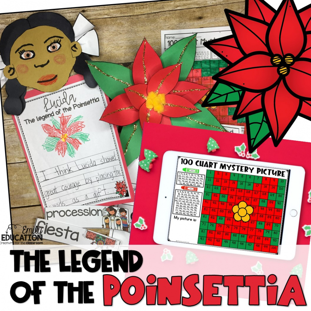 The Legend of the Poinsettia Google, Seesaw and Print - Emily