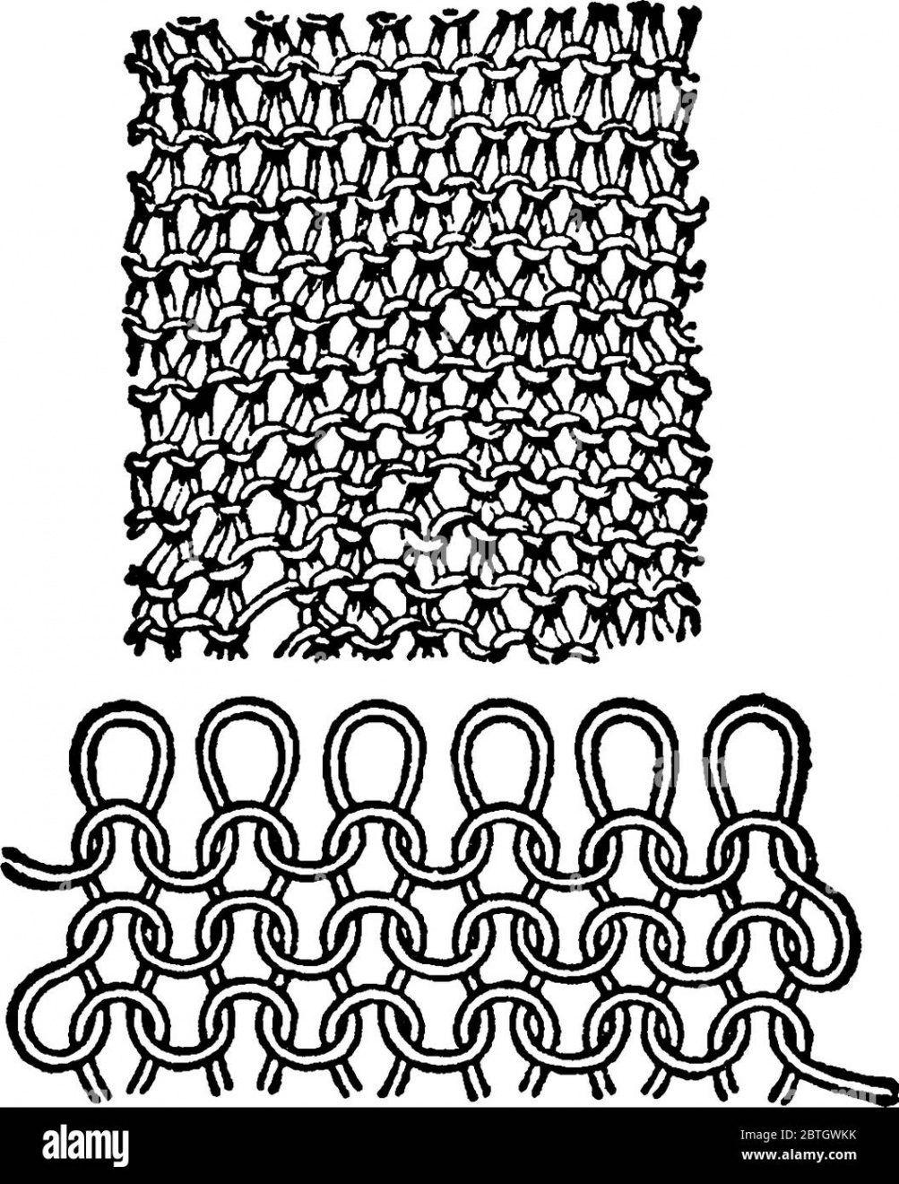 The stitch or loop structure of plain knitting, vintage line