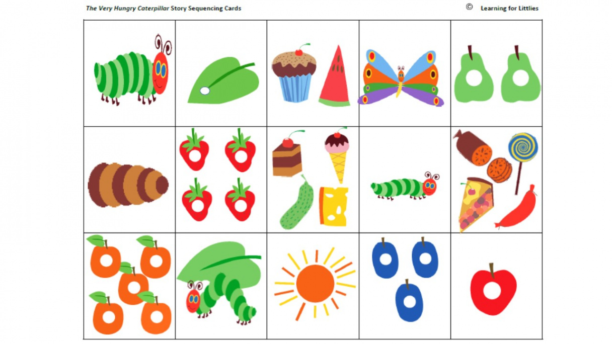 The Very Hungry Caterpillar Sequencing Activity