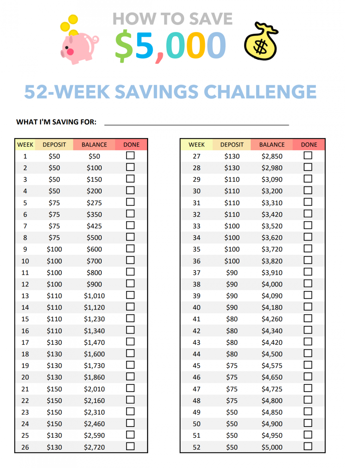Week Money Challenge Printable - happythrifty