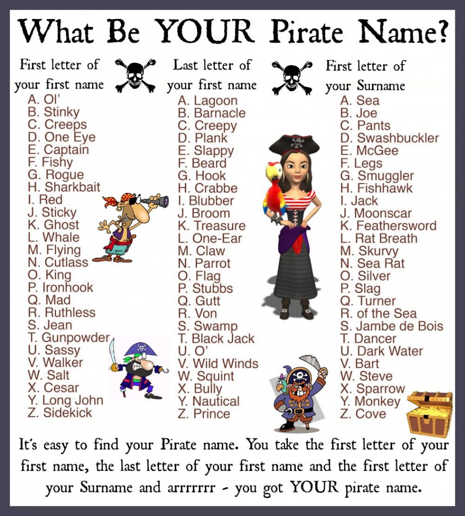 What Be YOUR Pirate Name?  Pirate names, Pirate activities