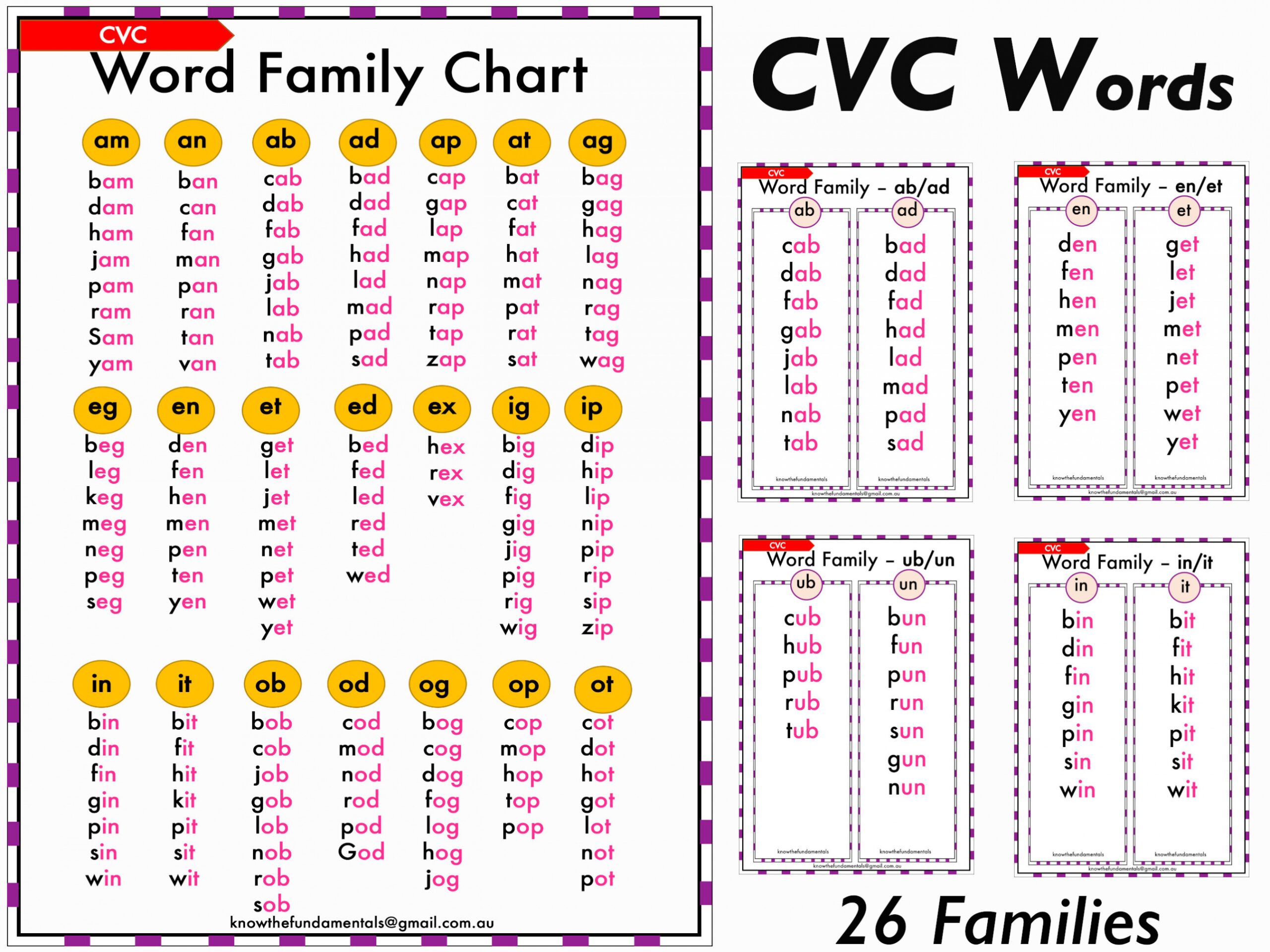 Word Families, CVC Words, Printable Worksheets, CVC Word List