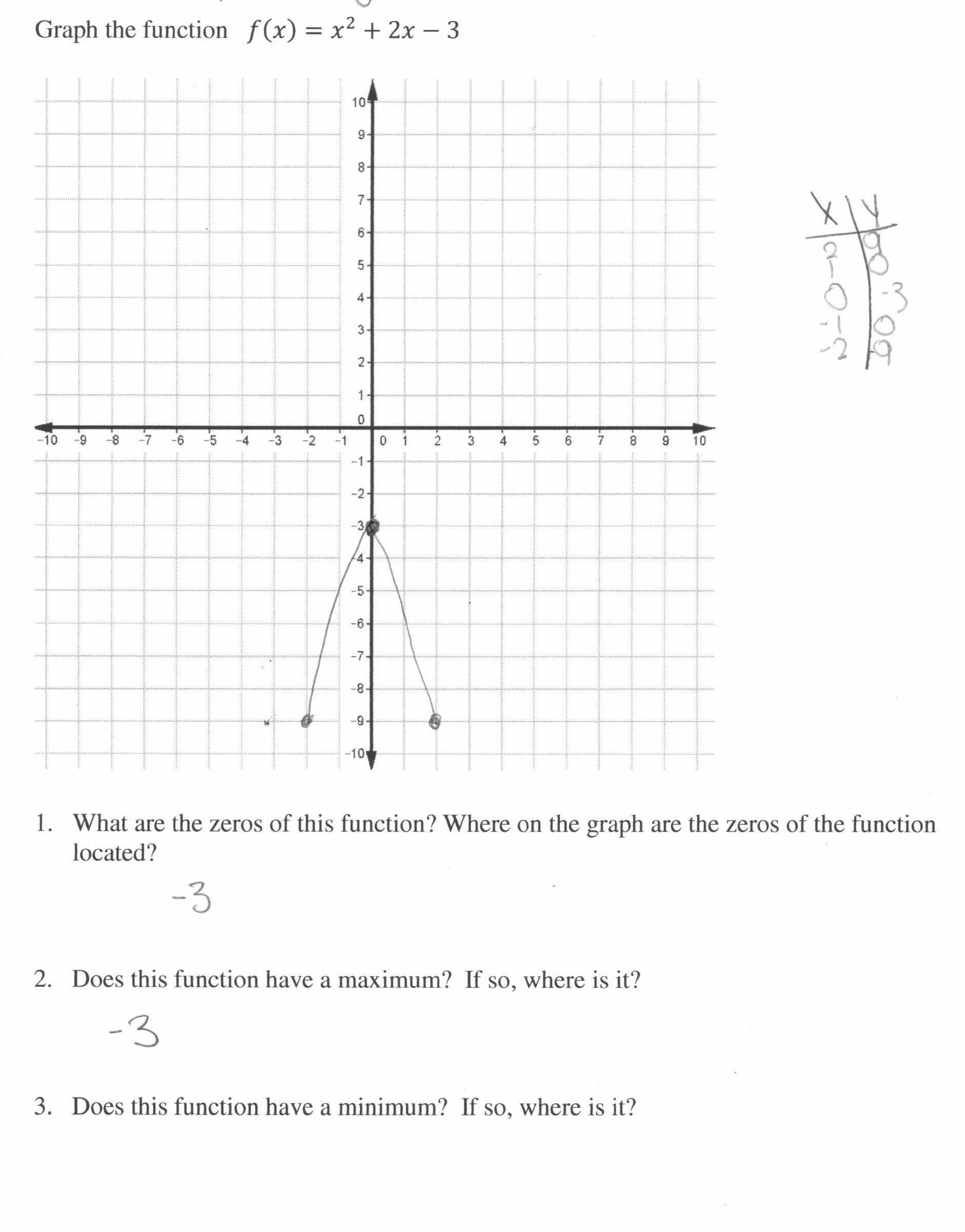 80 Printable Graphing Quadratic Review Worksheet 59