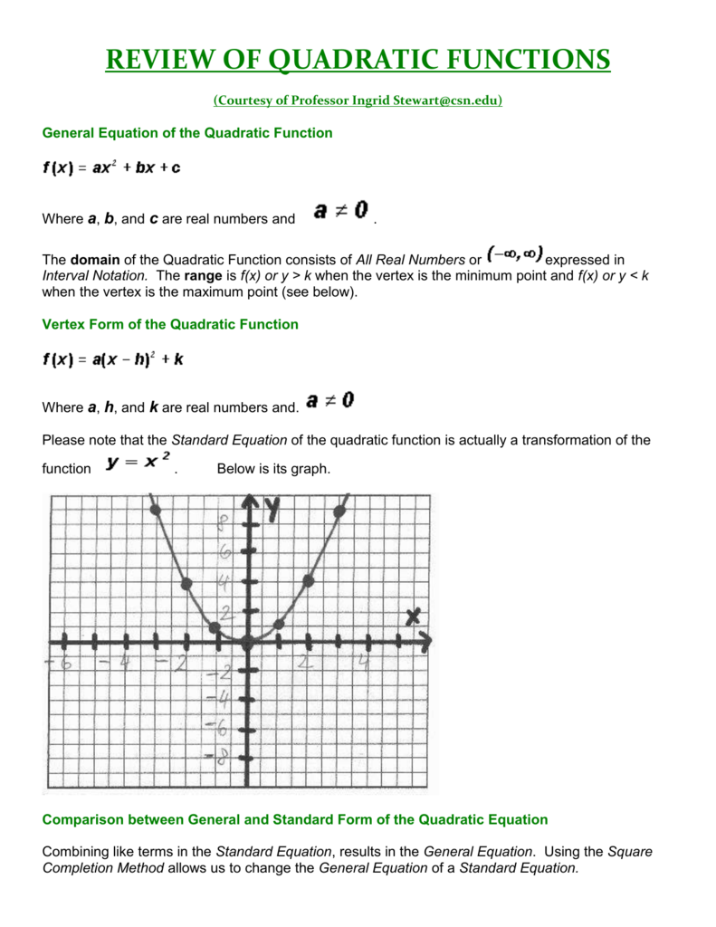 80 Printable Graphing Quadratic Review Worksheet 67