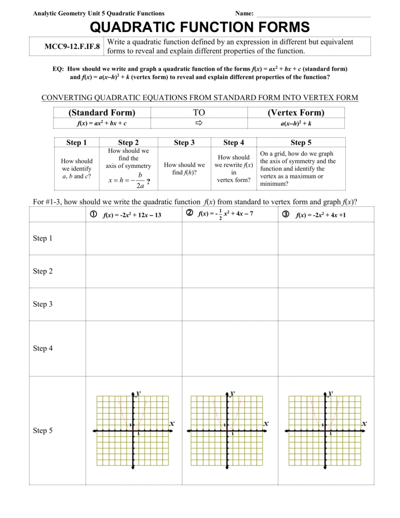 80 Printable Graphing Quadratic Review Worksheet 85