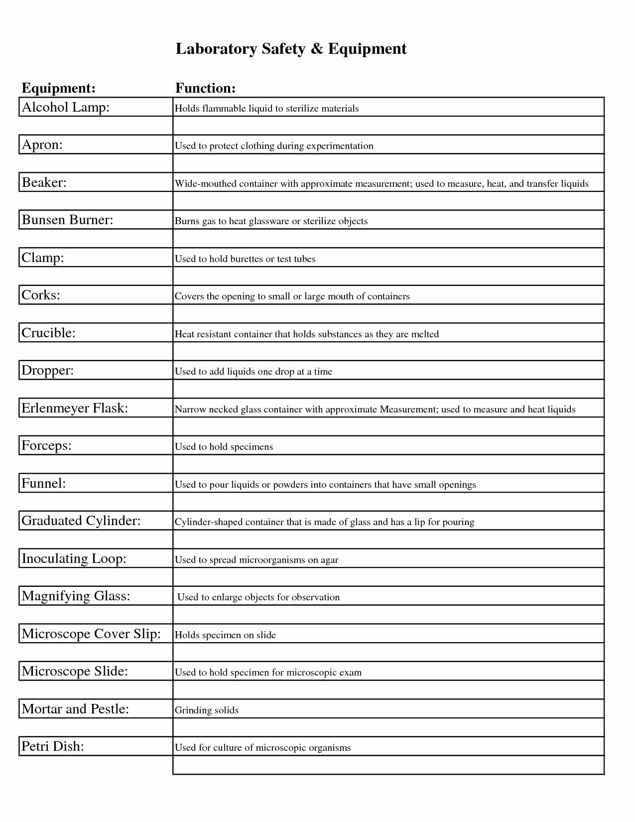 80 Printable Lab Safety Worksheet Answers 18