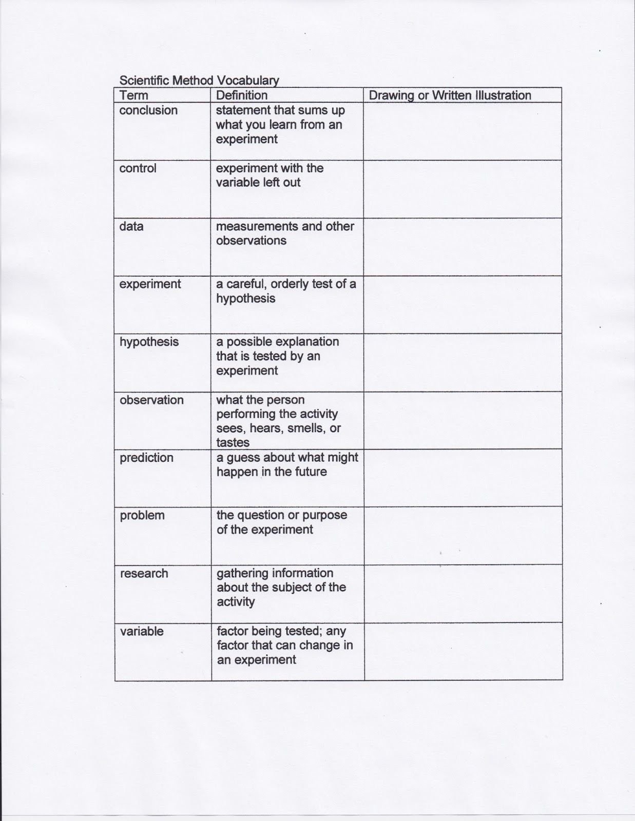 80 Printable Lab Safety Worksheet Answers 52