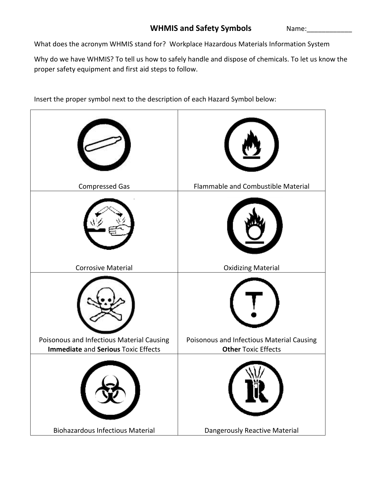 80 Printable Lab Safety Worksheet Answers 60