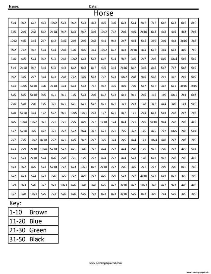 80 Printable Multiplication Worksheets To Color 82