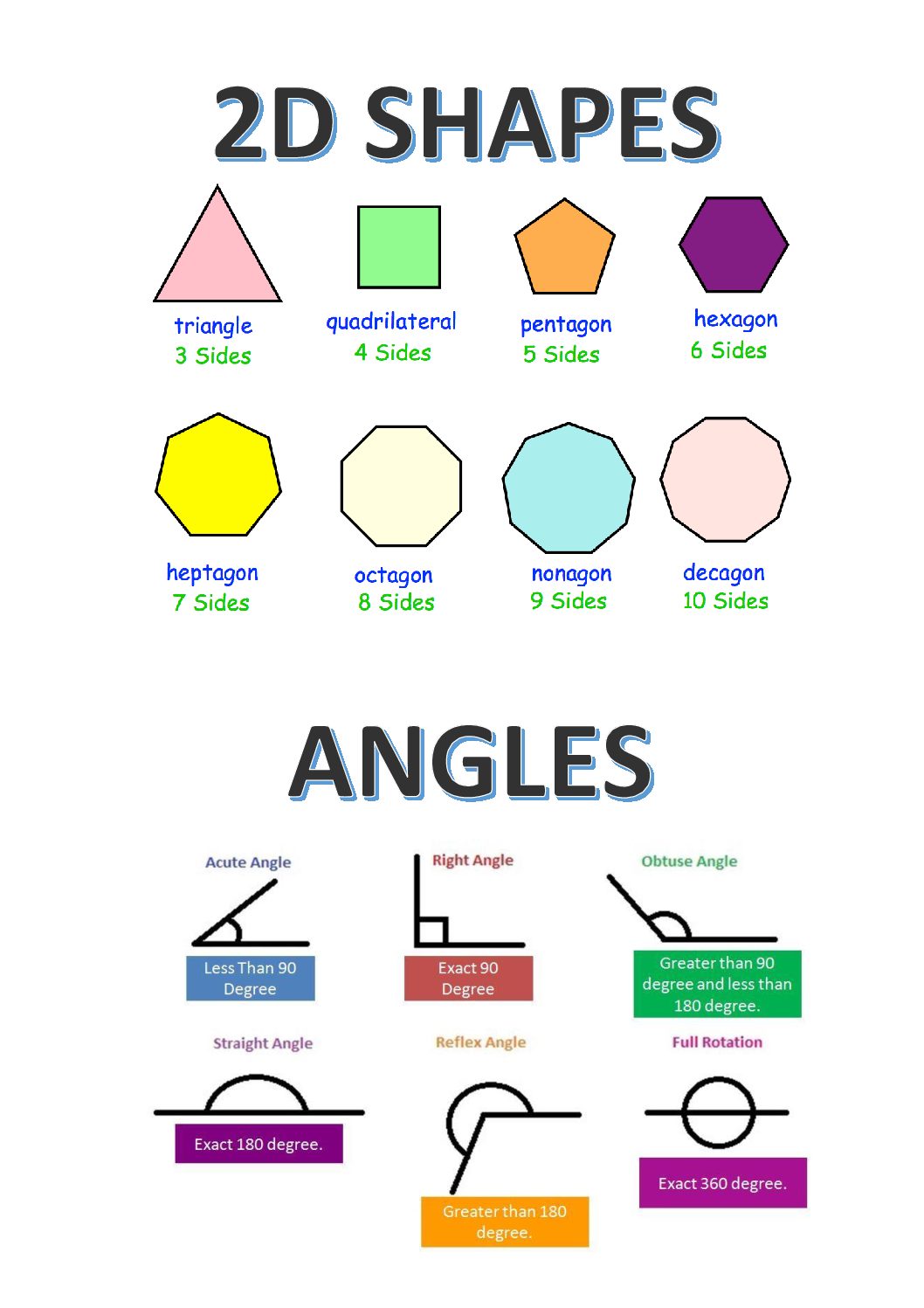 80 Printable Names Of Angles Worksheet 29