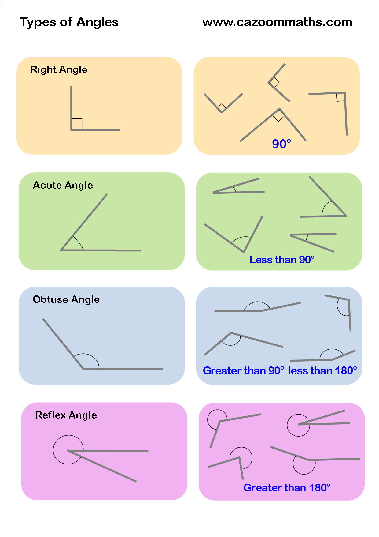 80 Printable Names Of Angles Worksheet 3