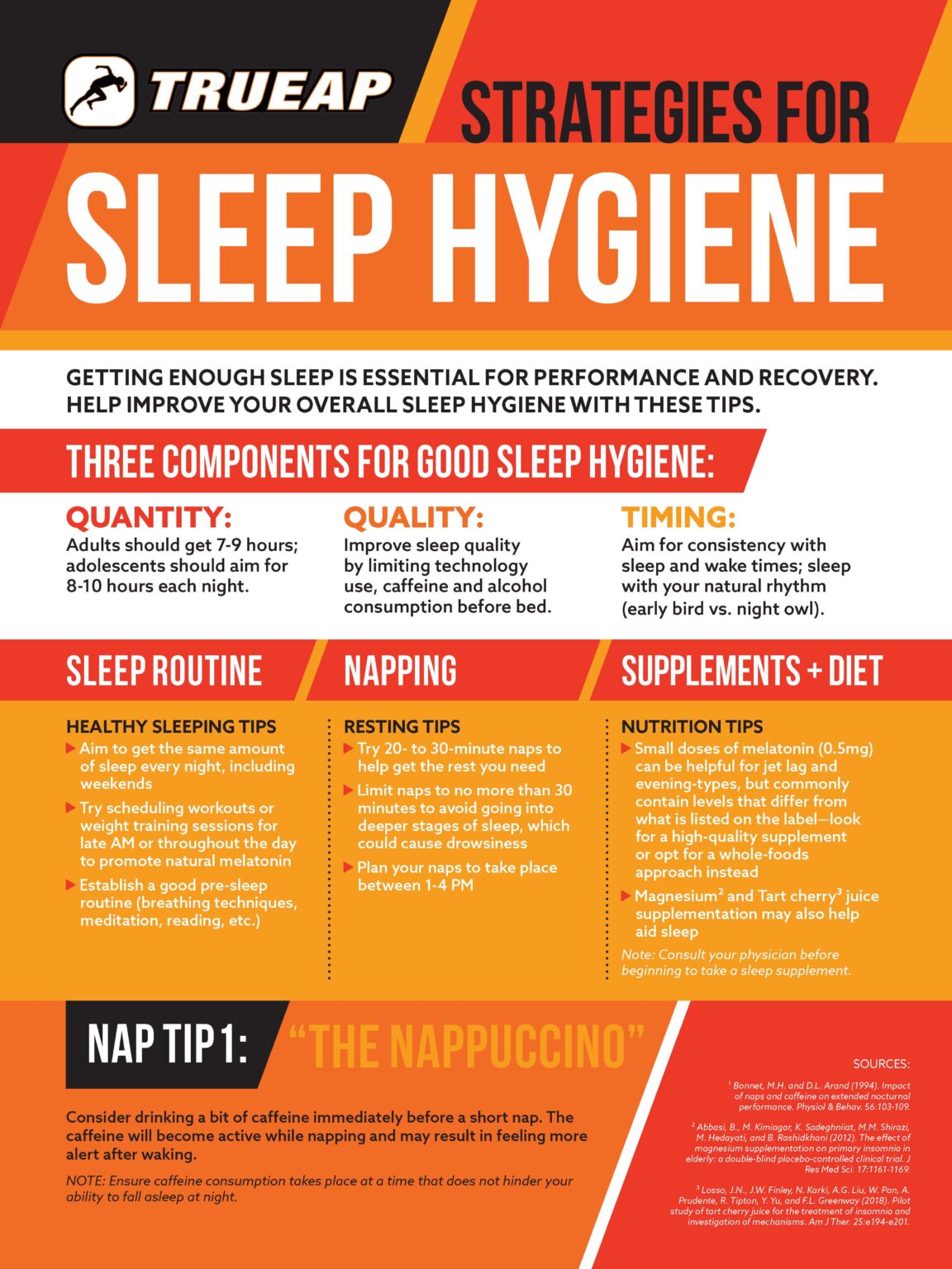 80 Printable Sleep Hygiene Worksheet Pdf 17