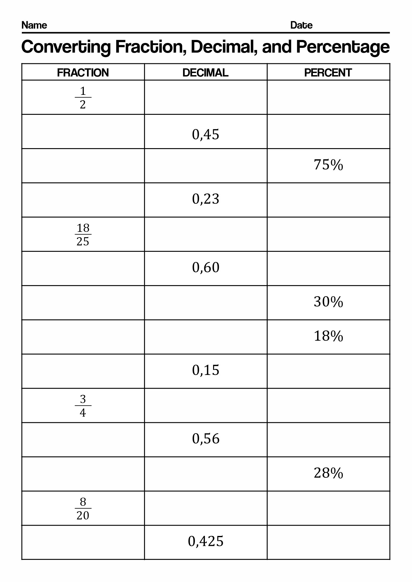 85 Decimal To Percent Worksheet 1